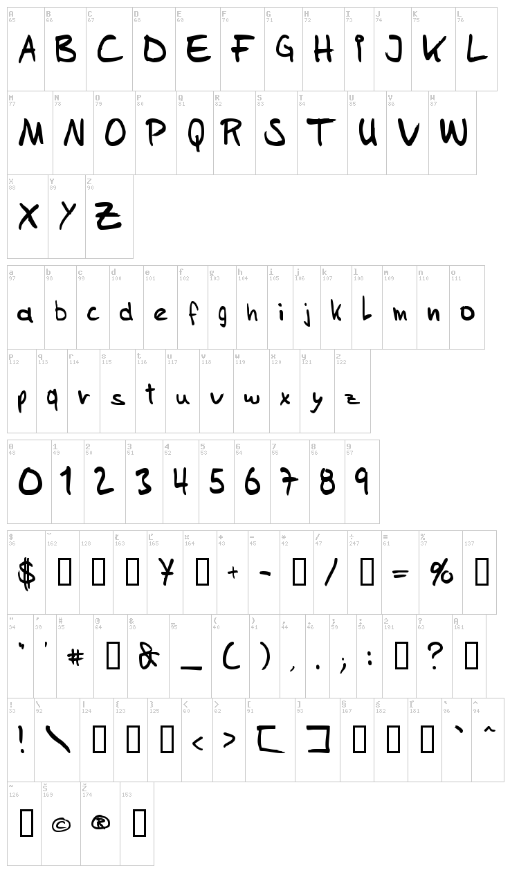 Sam's Handwriting font map